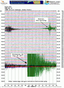MGS Seismograph